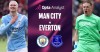 Tip bóng đá 18/10 21h Man City vs Everton: Không thể cản Haaland!