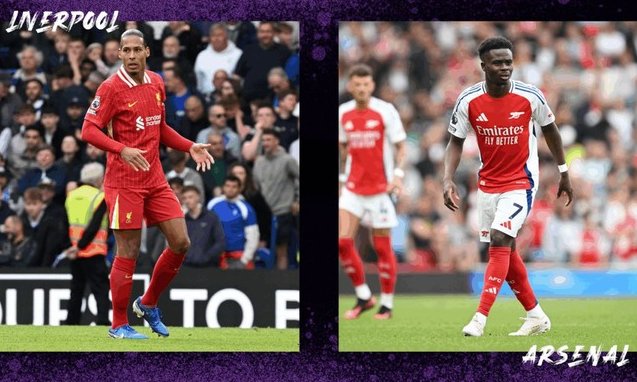 Tip bóng đá 11/05 22:30 Liverpool vs Arsenal: Nhà vô địch ra oai