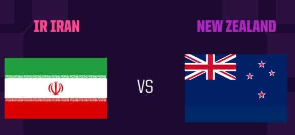 Tip bóng đá 16/06 08:00 Iran vs New Zealand: Iran có điểm